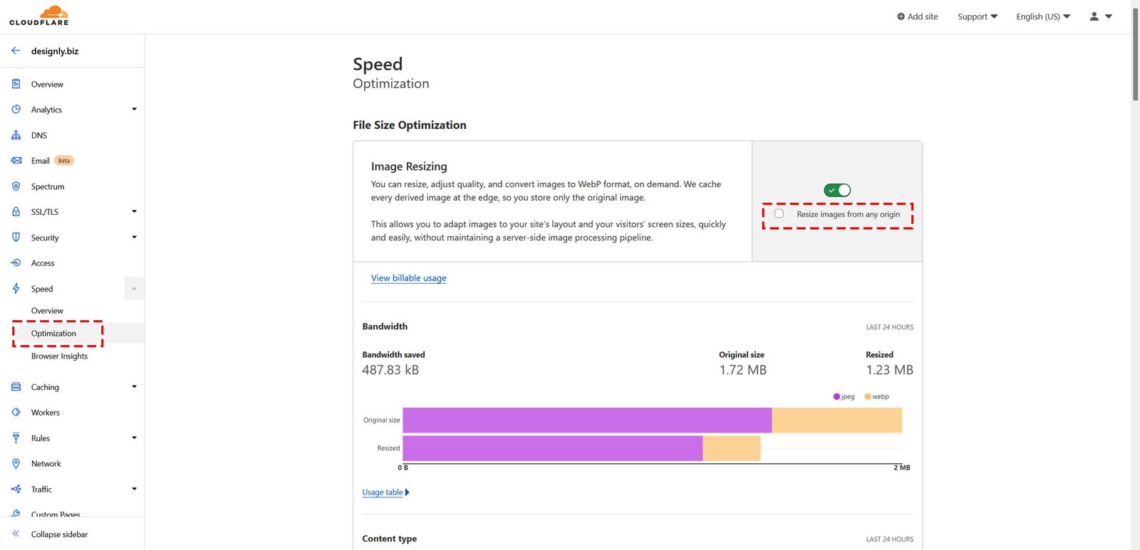 Enable Resize Images