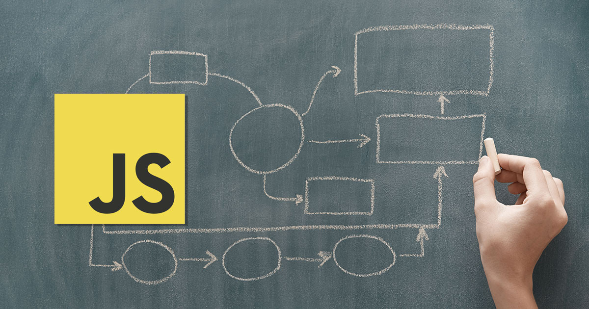 Why await Doesn't Make JavaScript Run in Order