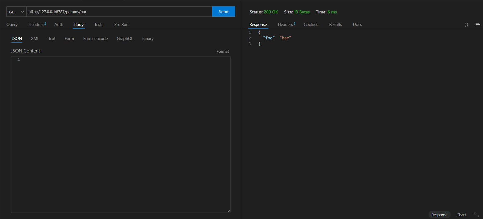 params endpoint test