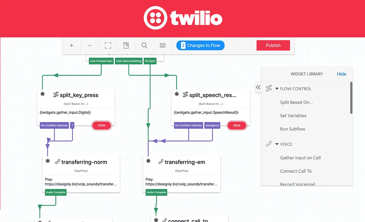 Twilio Gets an A+ in VoIP Excellence