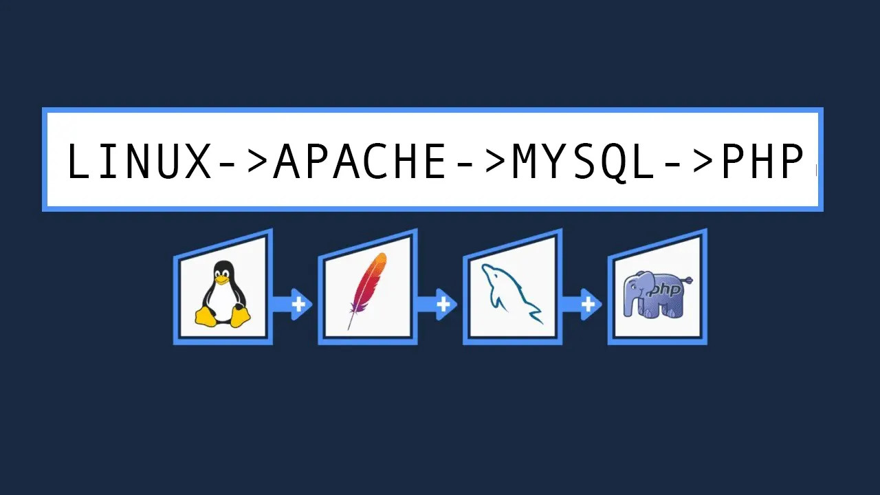 How to Install a Production LAMP Server